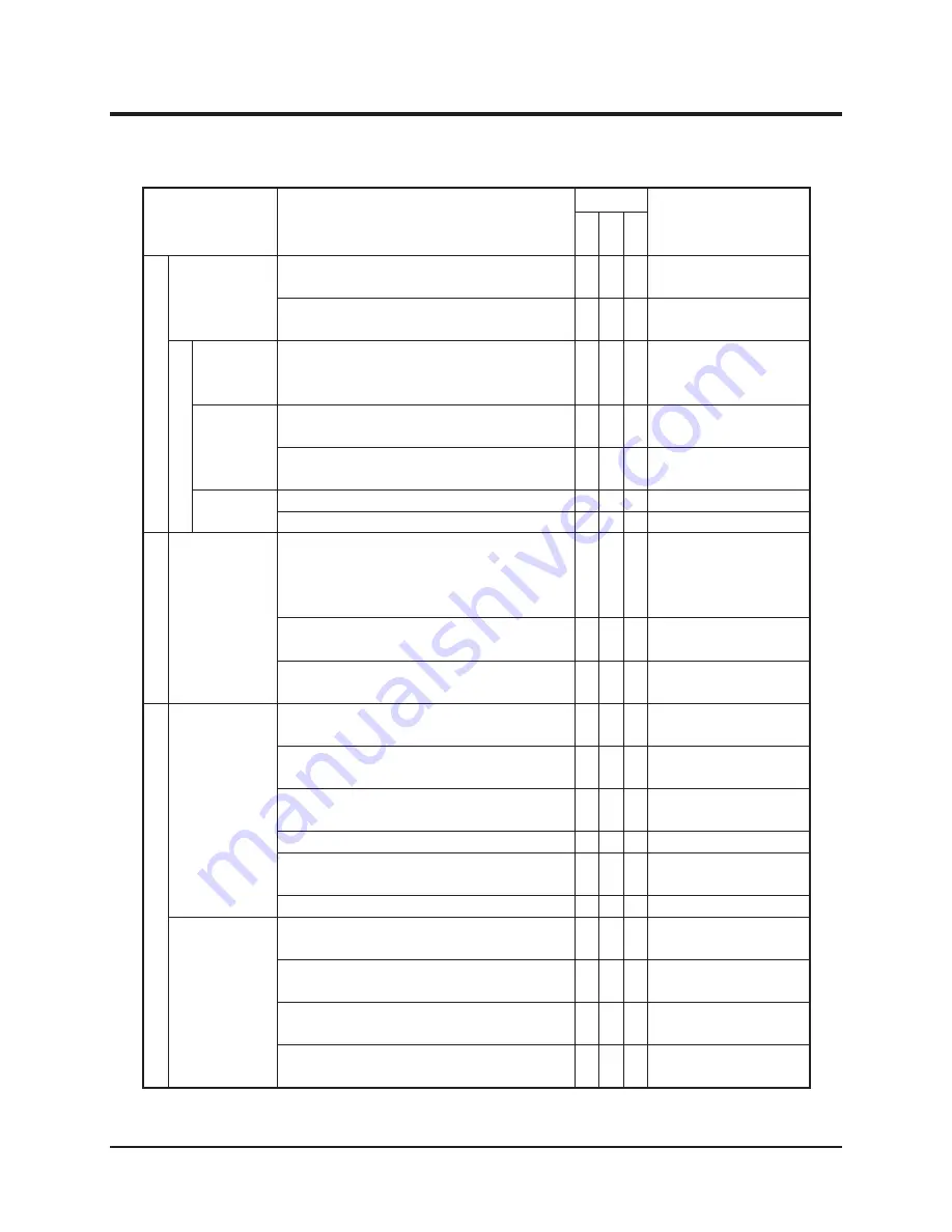 Chikusui Canycom CG431 Tractor Operator'S Manual Download Page 45