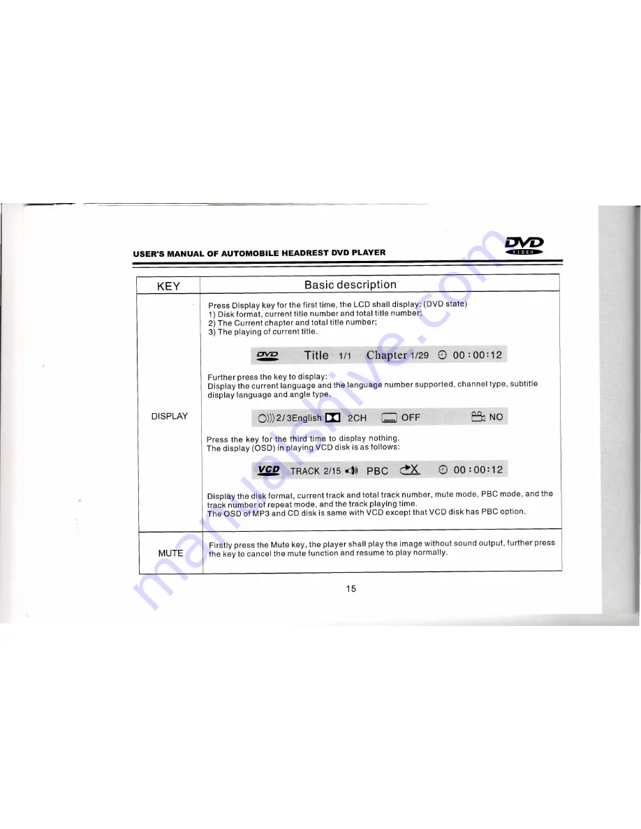 Chinavision CVACX-C406 User Manual Download Page 18