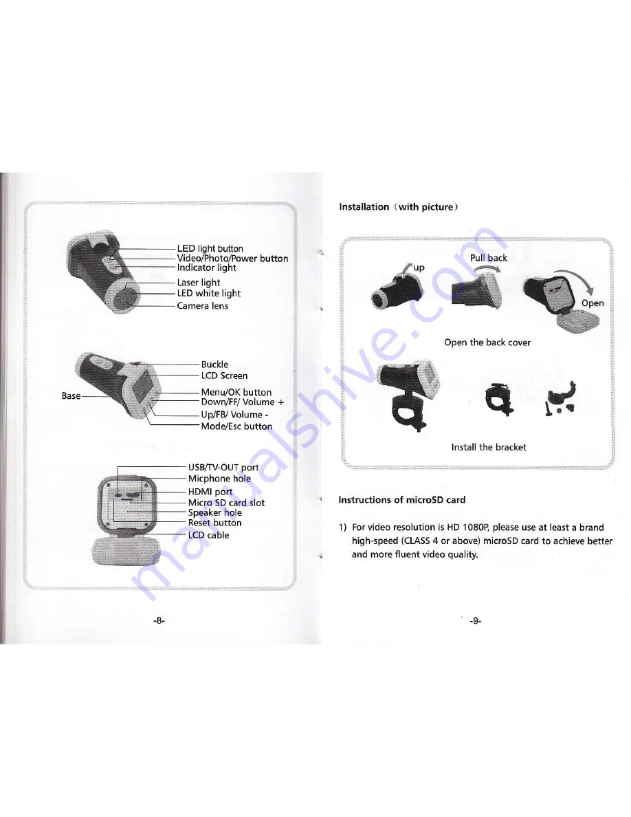 Chinavision CVMG-DV81 User Manual Download Page 6