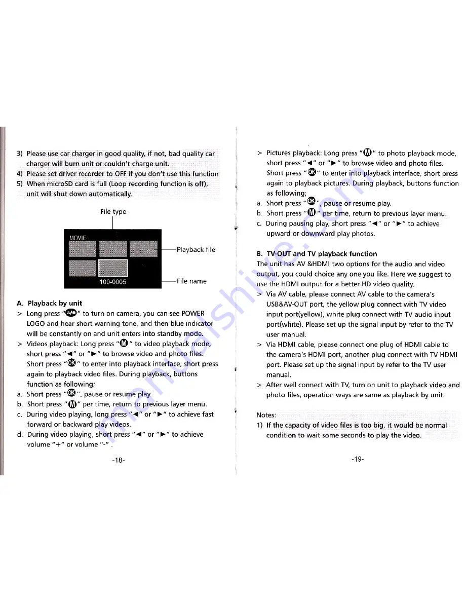 Chinavision CVMG-DV81 User Manual Download Page 11