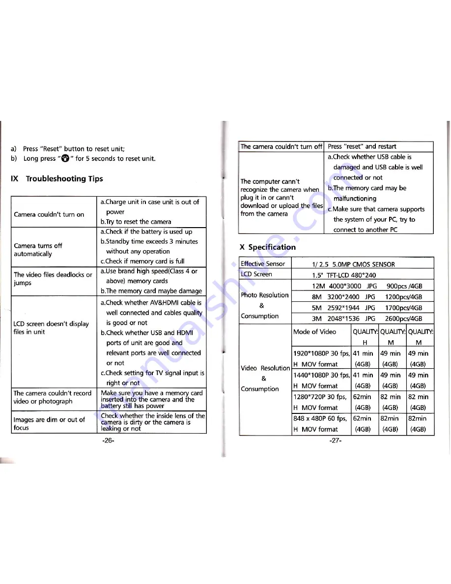 Chinavision CVMG-DV81 User Manual Download Page 15