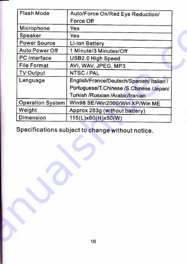 Chinavision CVSE-DV01-2GEN Скачать руководство пользователя страница 10