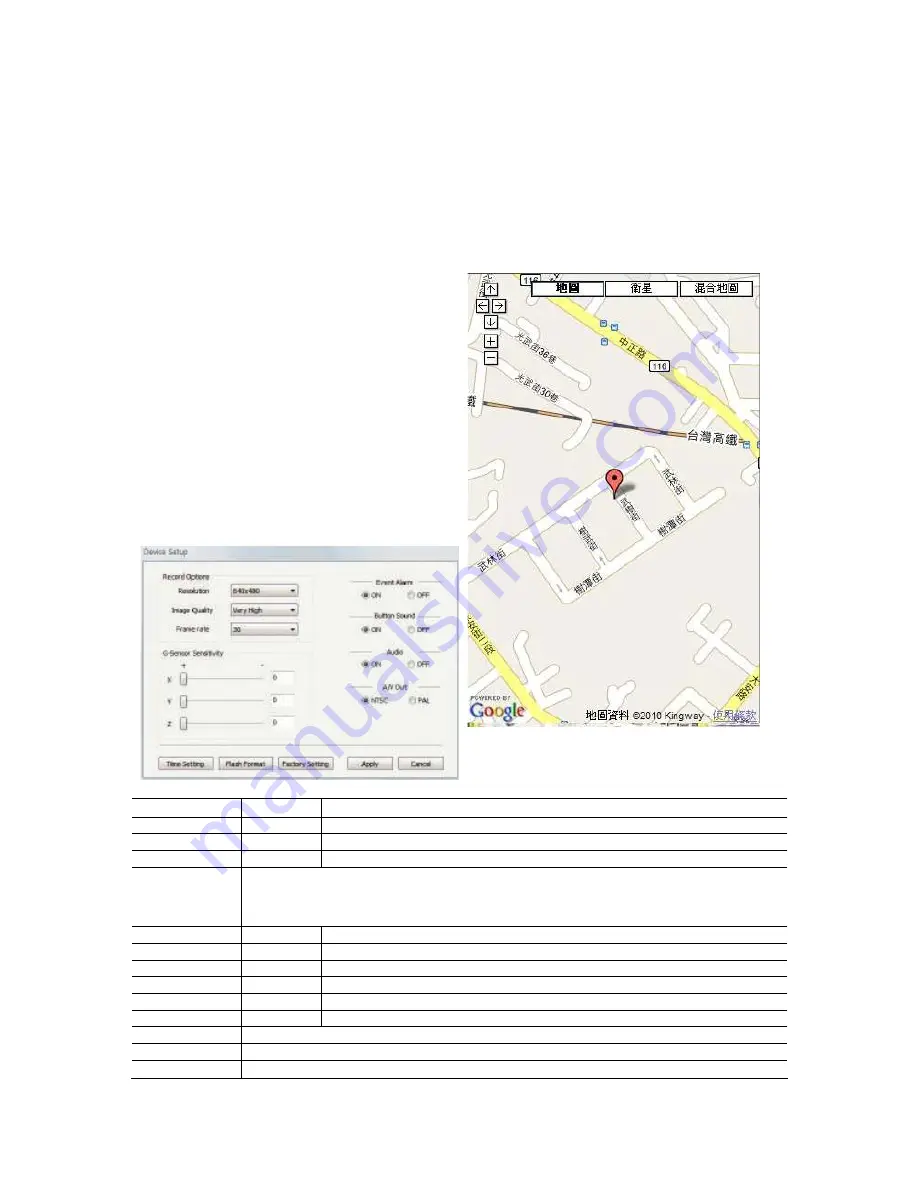 Chinavision CVSN-DV56 User Manual Download Page 18