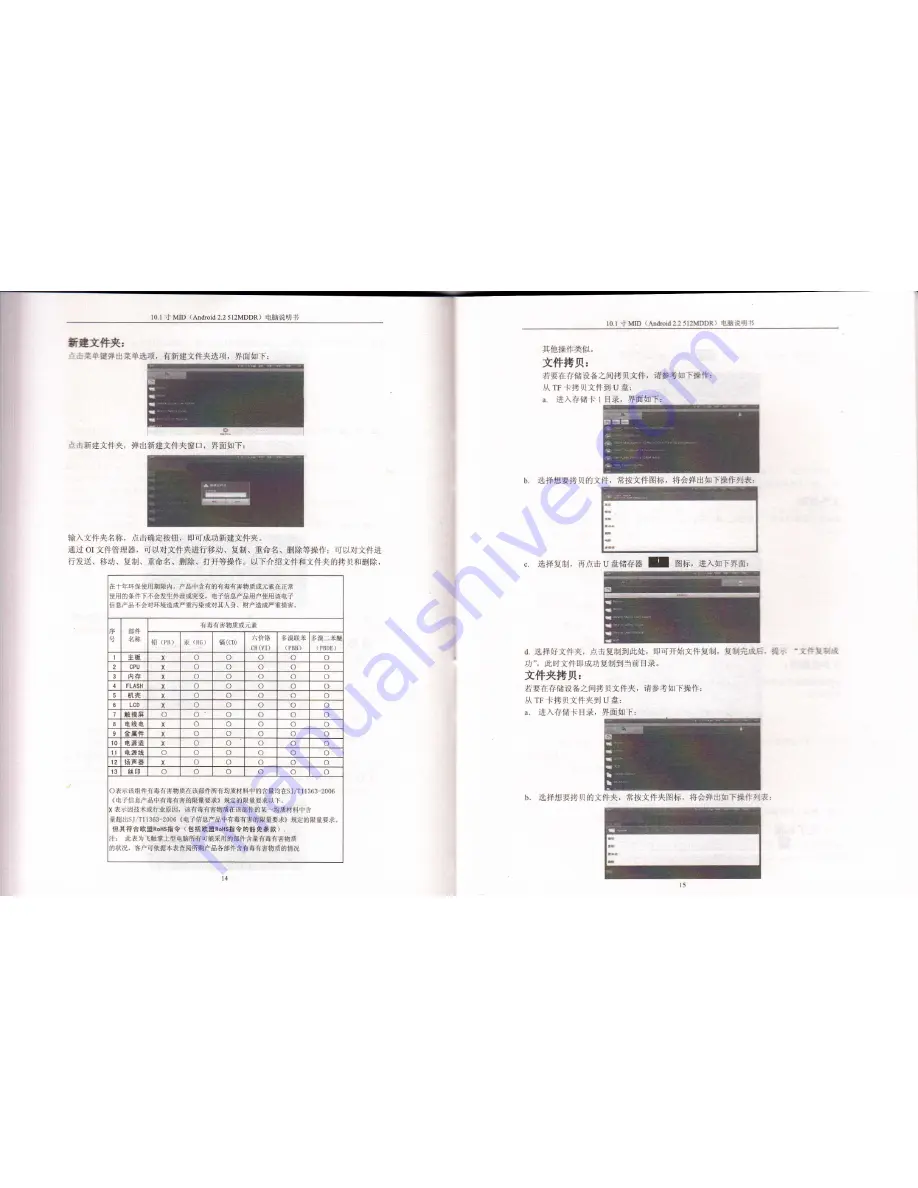 Chinavision CVWG-PC22 User Manual Download Page 25