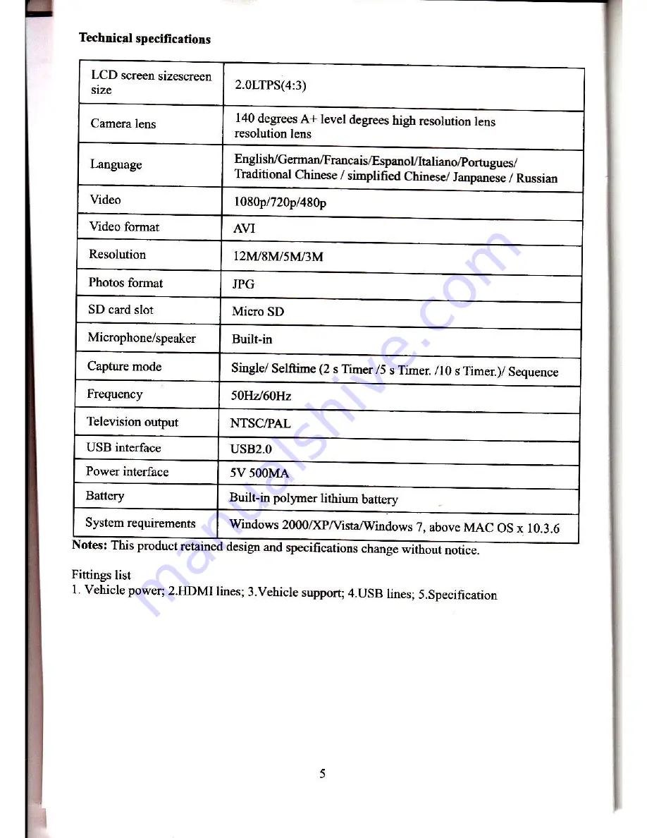 Chinavision CVWL-C187 Скачать руководство пользователя страница 4