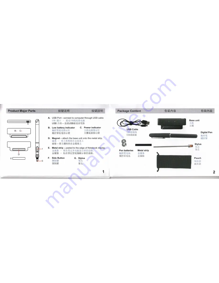 Chinavision TOUCH 8 CVYA-K223 User Manual Download Page 2