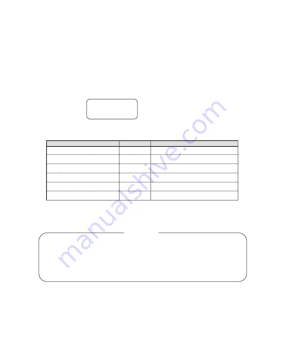 Chino AL4000 series Instructions Manual Download Page 5