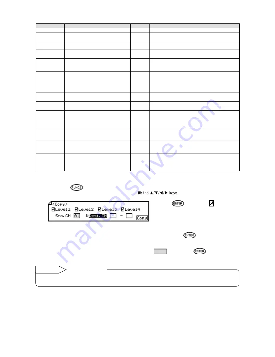 Chino AL4000 series Instructions Manual Download Page 51