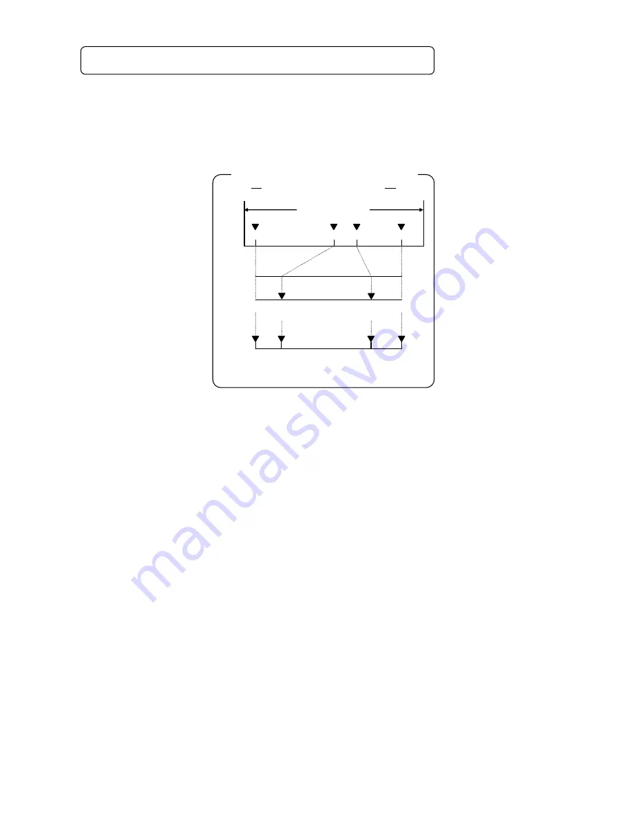 Chino AL4000 series Instructions Manual Download Page 78