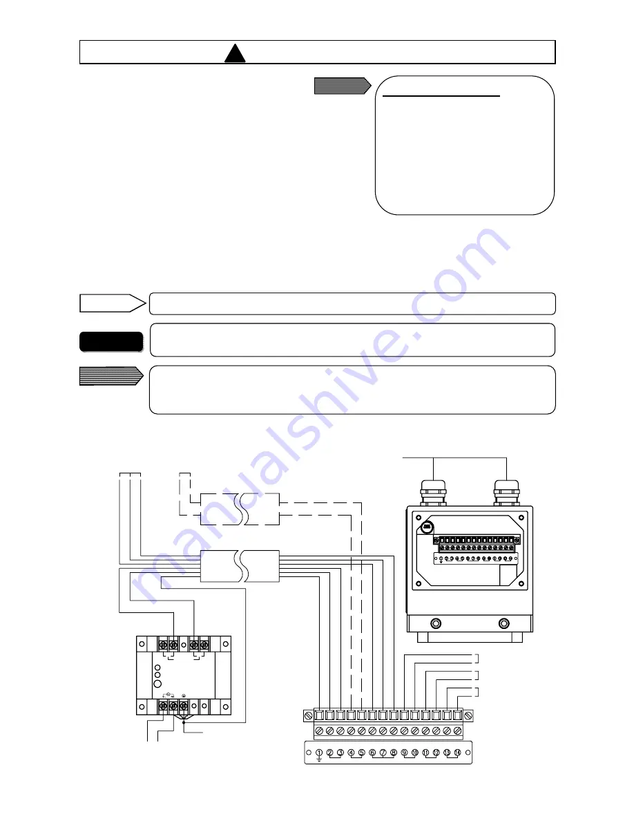 Chino IM Series Instructions Manual Download Page 13