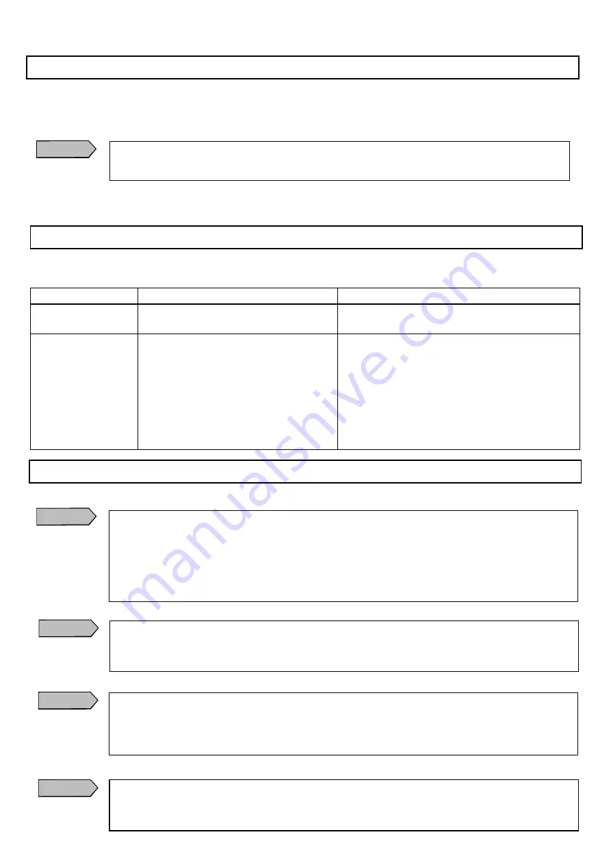 Chino IR-BAT Series Instructions Manual Download Page 6