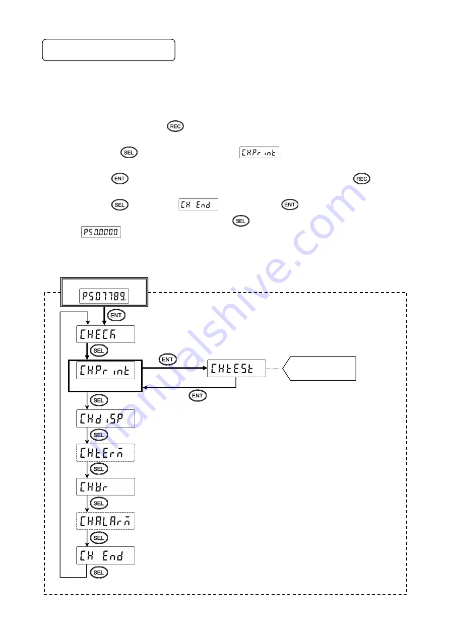 Chino KH4000 Maintenance Instructions Manual Download Page 9