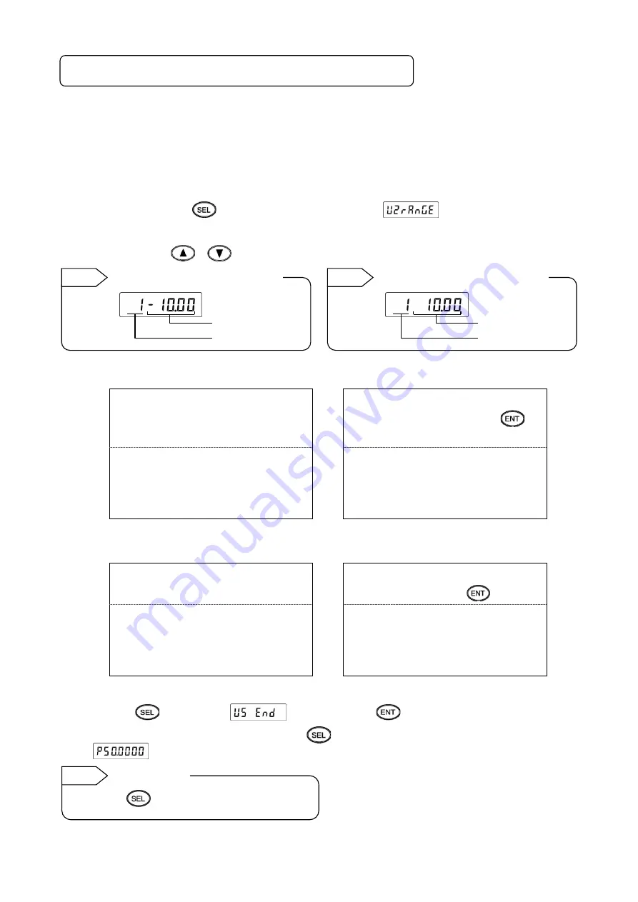 Chino KH4000 Maintenance Instructions Manual Download Page 18