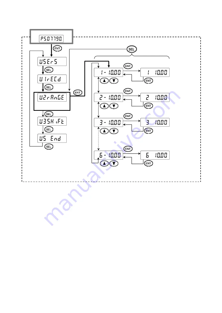 Chino KH4000 Maintenance Instructions Manual Download Page 19