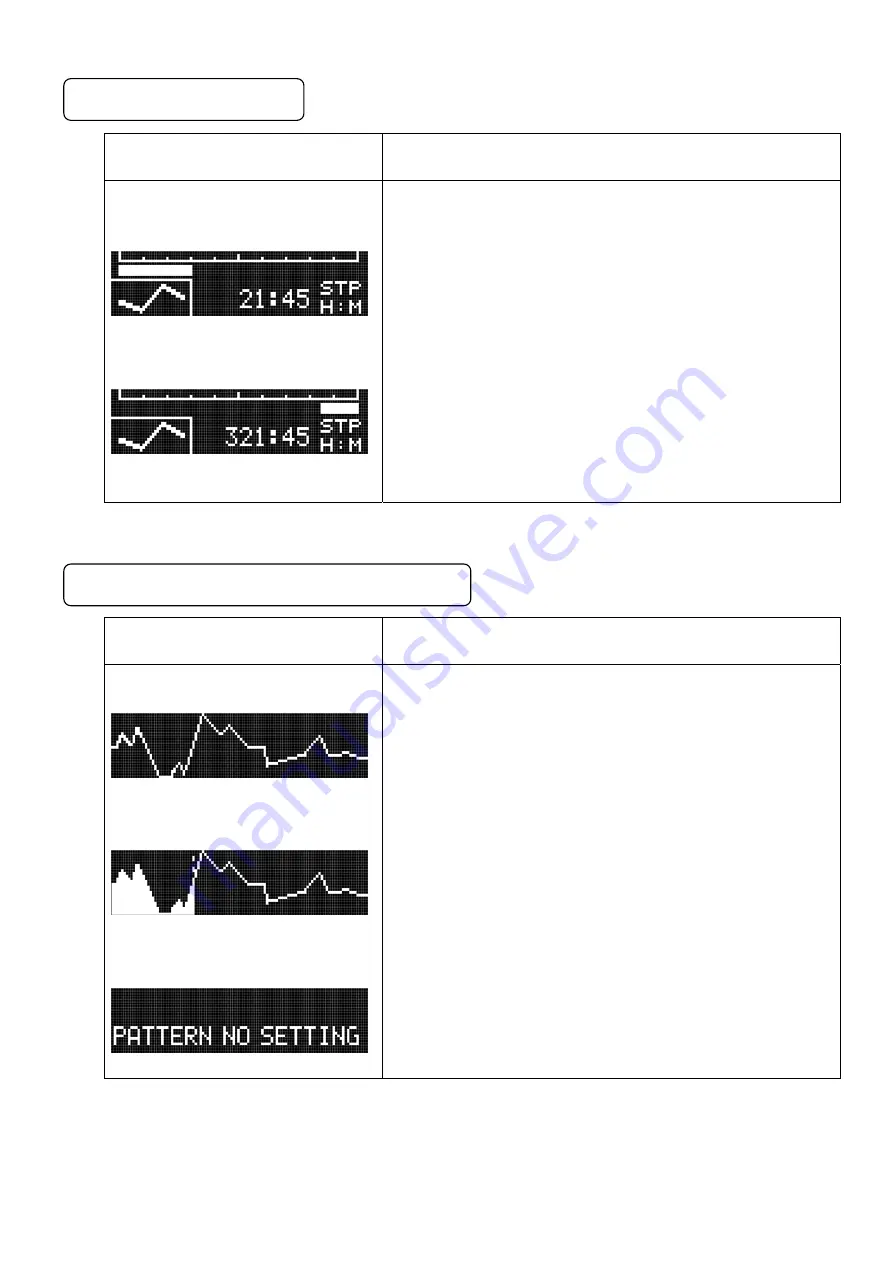 Chino KP 2000 Series Instructions Manual Download Page 27