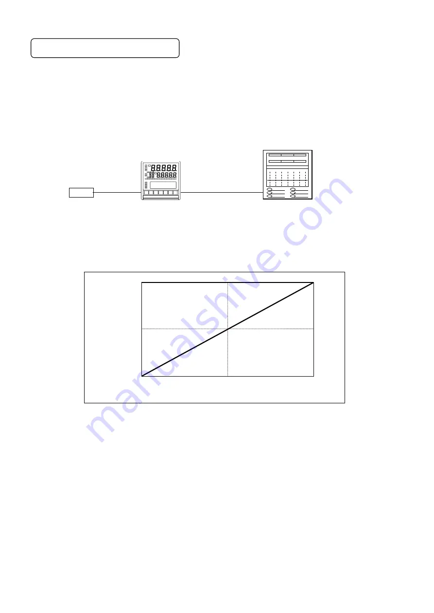 Chino KP 2000 Series Instructions Manual Download Page 93