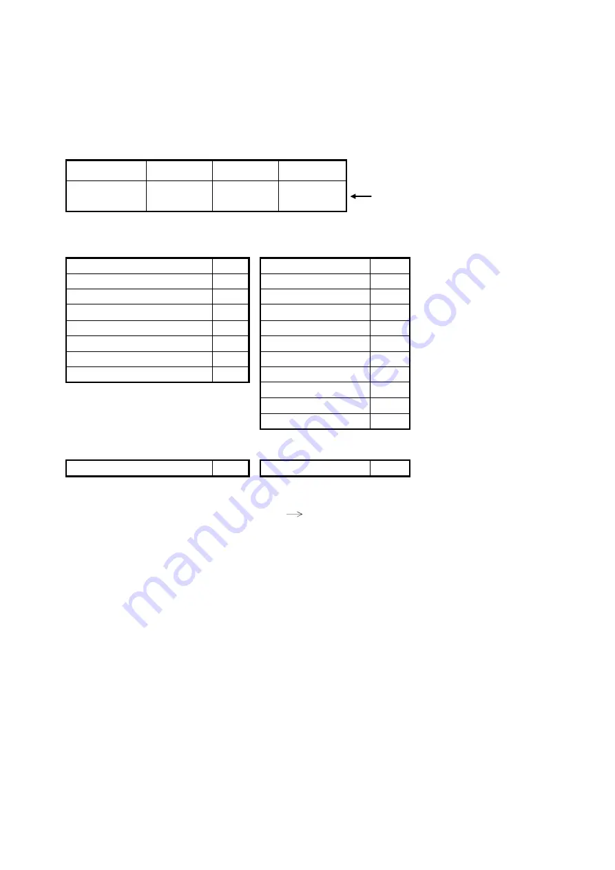 Chino LT830 Series Instructions Manual Download Page 27