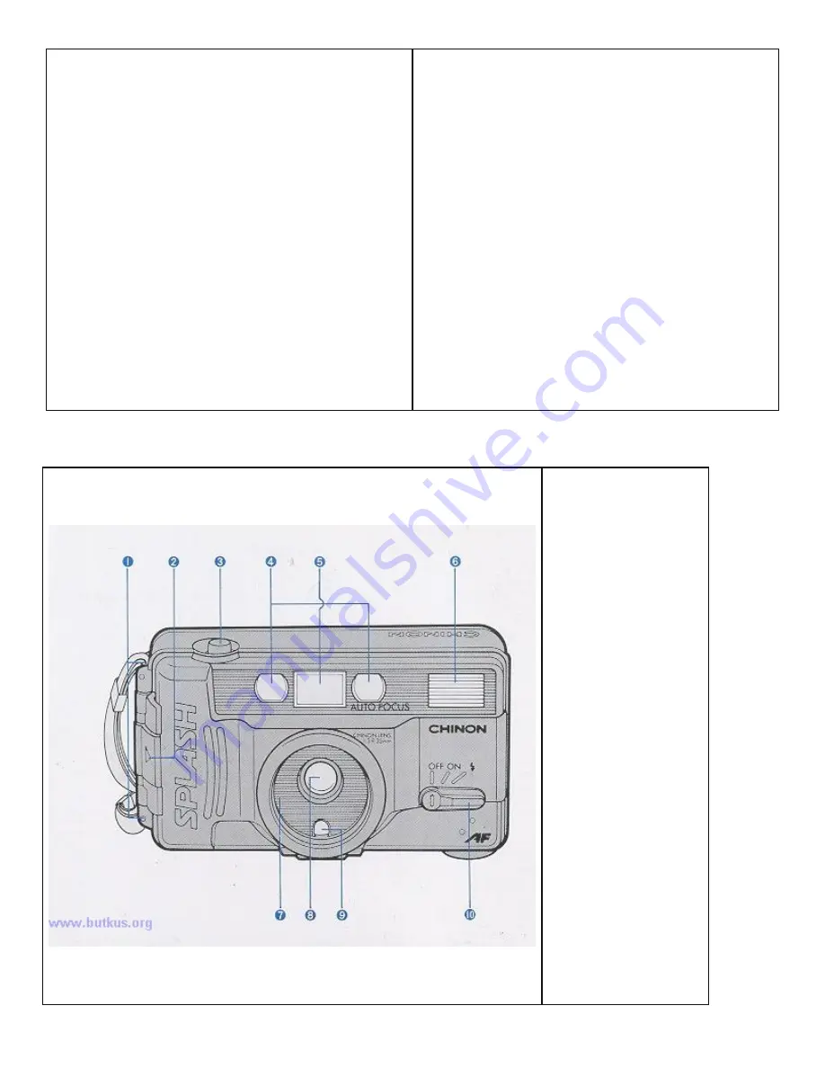 CHINON SPLASH Online Manual Download Page 2