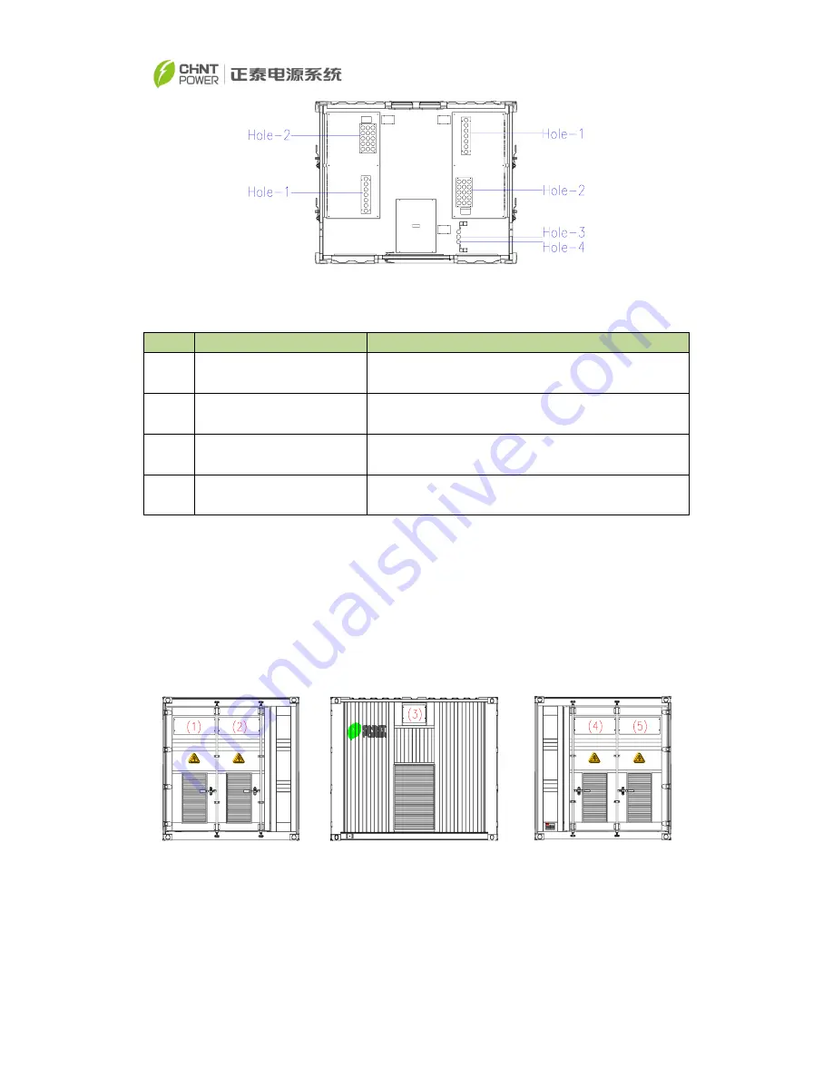 Chint Power CPS PSW1.5M-1500V User Manual Download Page 17