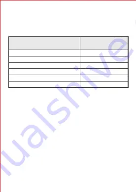 CHINT NS2-80B User Instruction Download Page 8