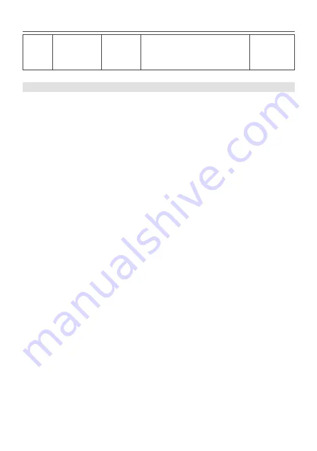 CHINT NVF5 Series User Instructions Download Page 40