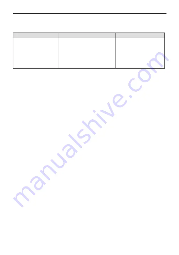 CHINT NVF5 Series User Instructions Download Page 146