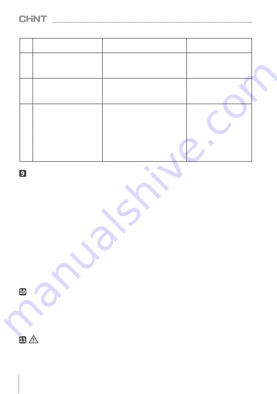 CHINT NWC5 Series User Instruction Download Page 10