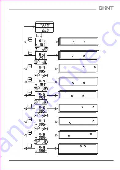 CHINT NXZ Series User Instructions Download Page 14