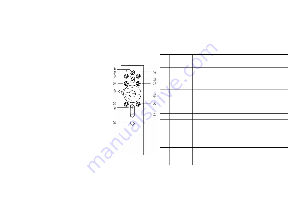 ChiQ A5U Manual Download Page 6