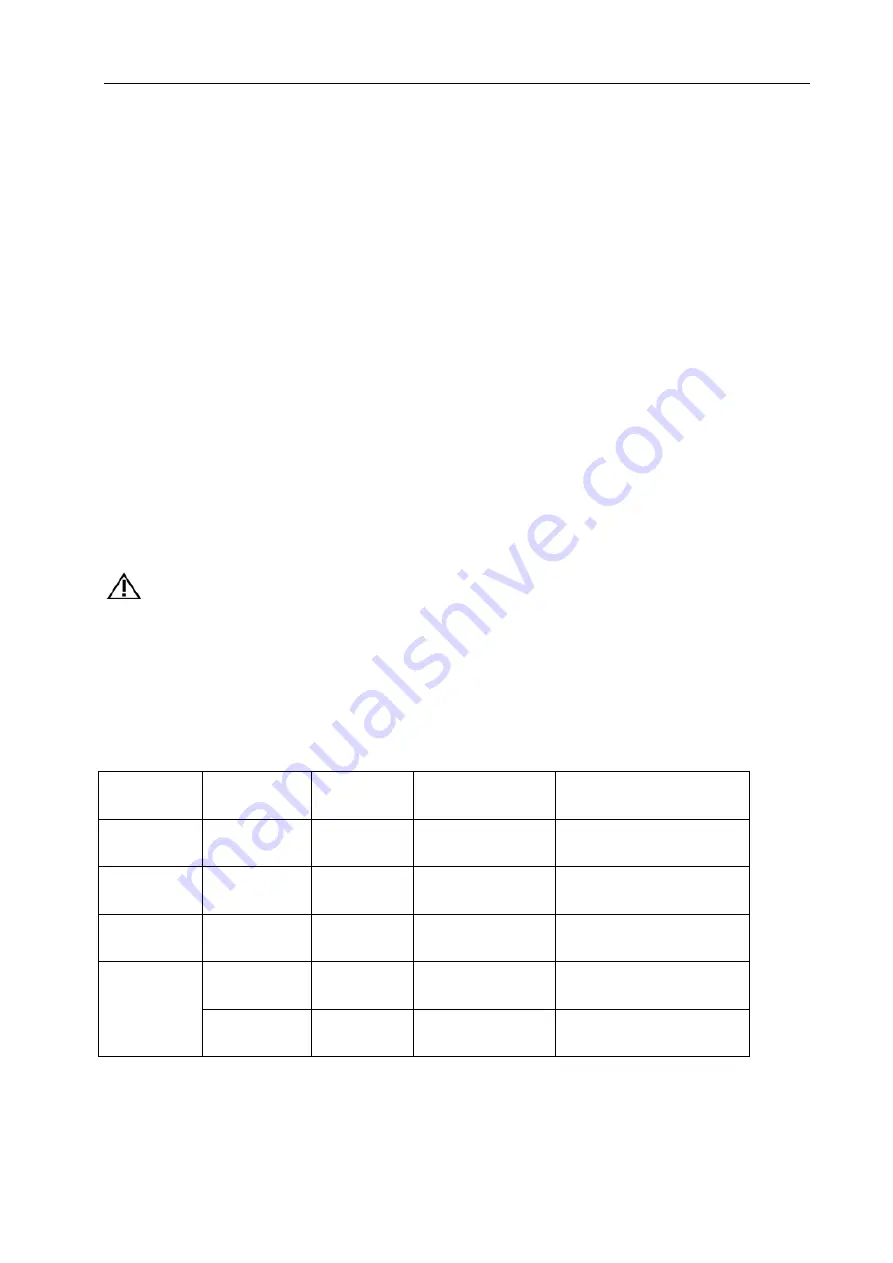 Chison ECO 1VET Operation Manual Download Page 80