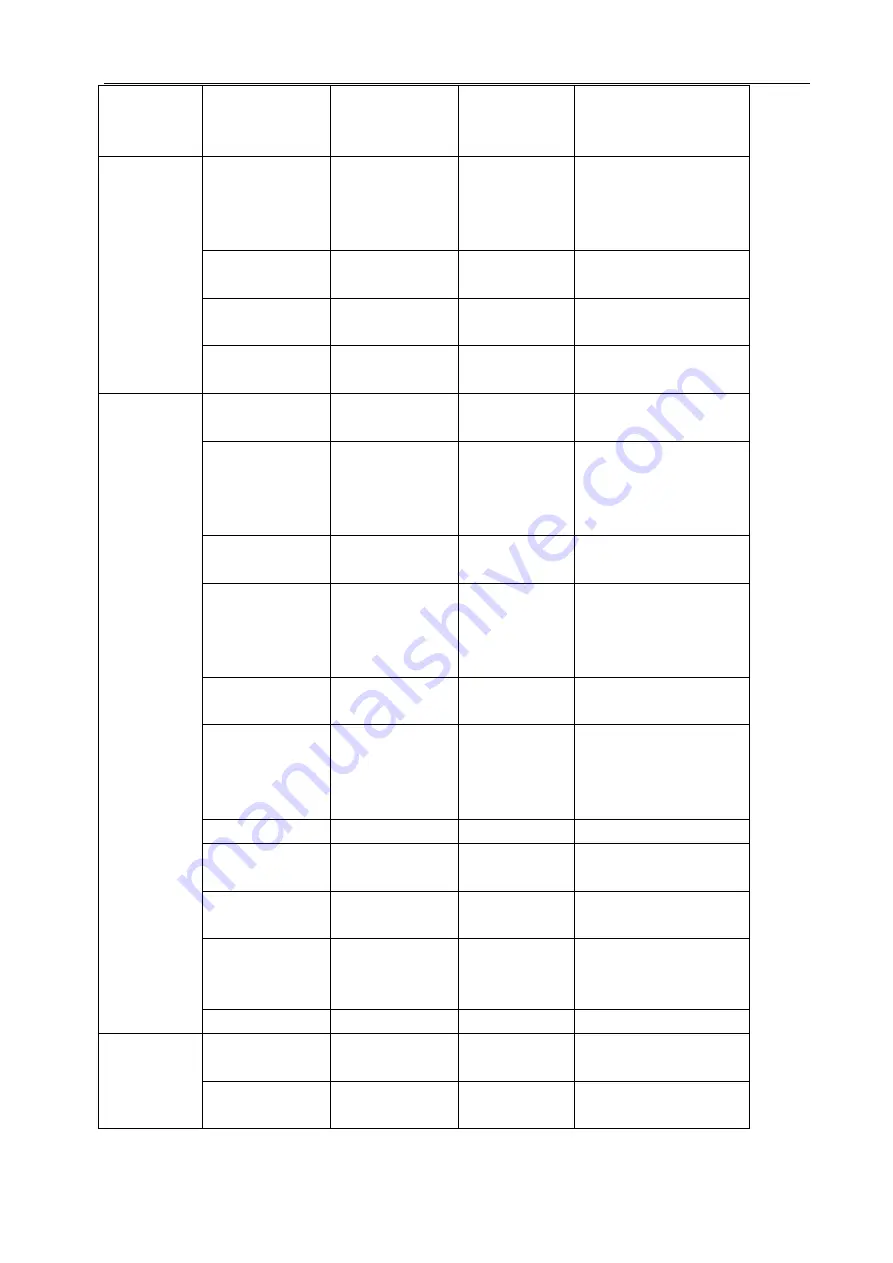 Chison ECO 1VET Operation Manual Download Page 84