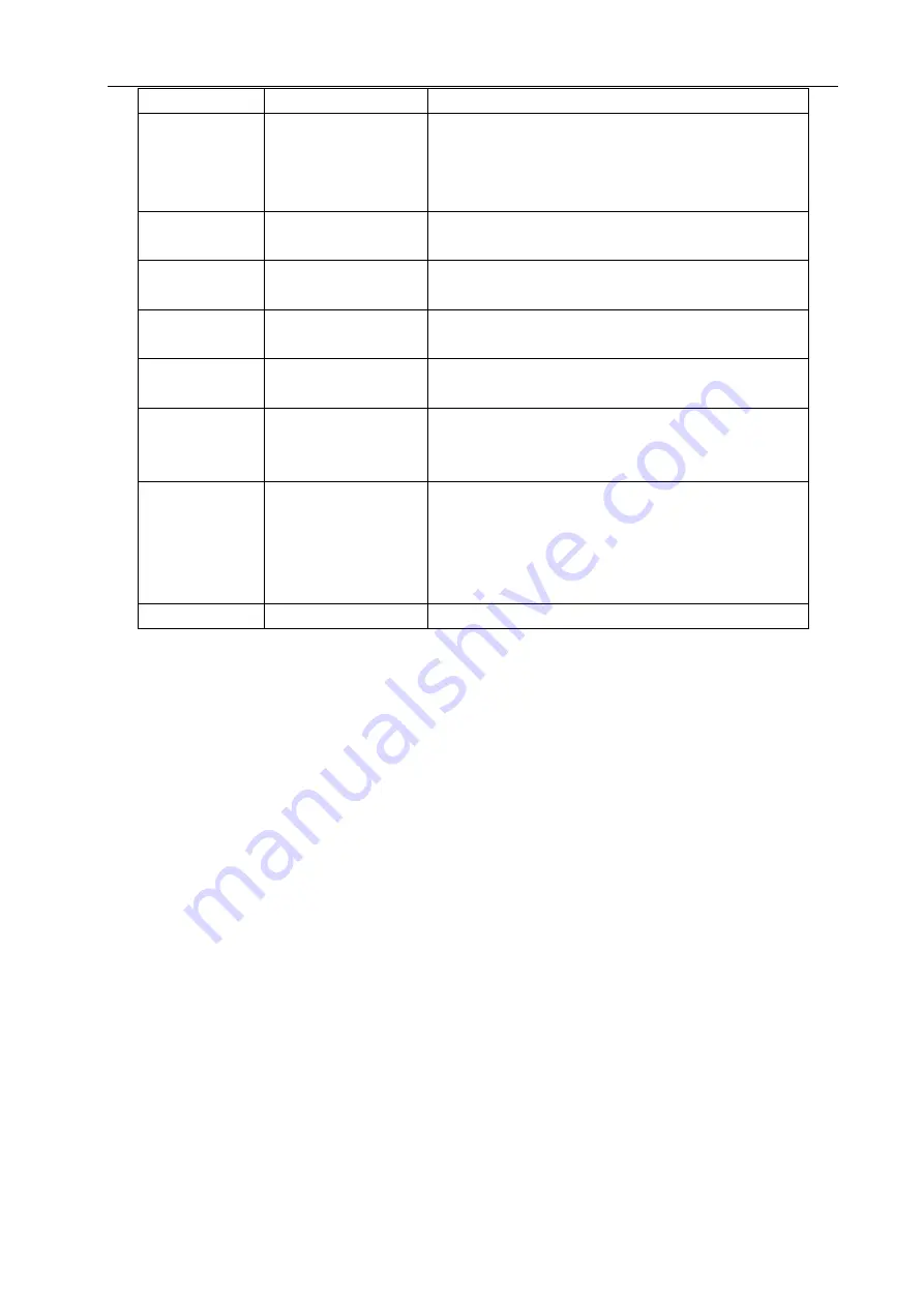 Chison ECO 1VET Operation Manual Download Page 88