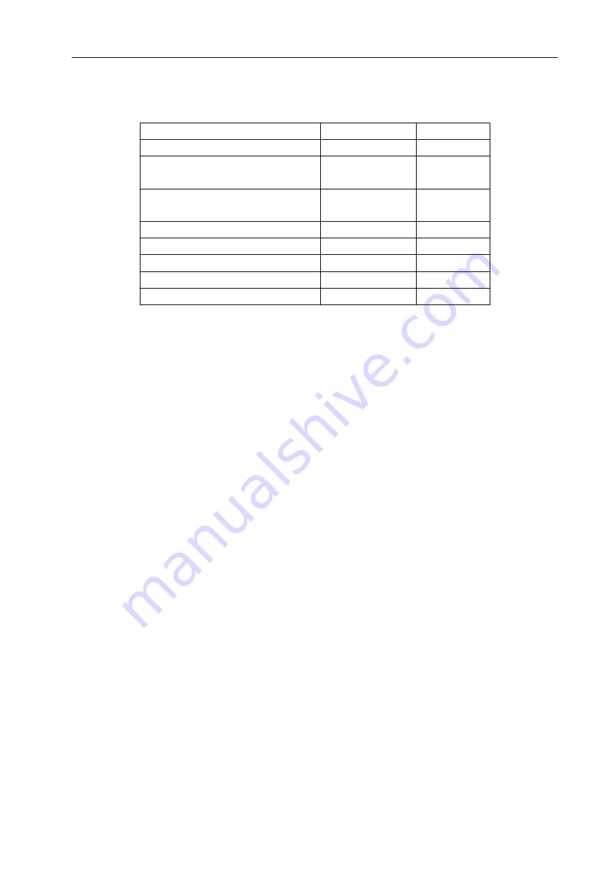 Chison ECO 1VET Operation Manual Download Page 167