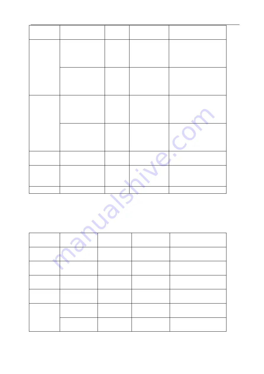 Chison ECO 6 Operation Manual Download Page 76