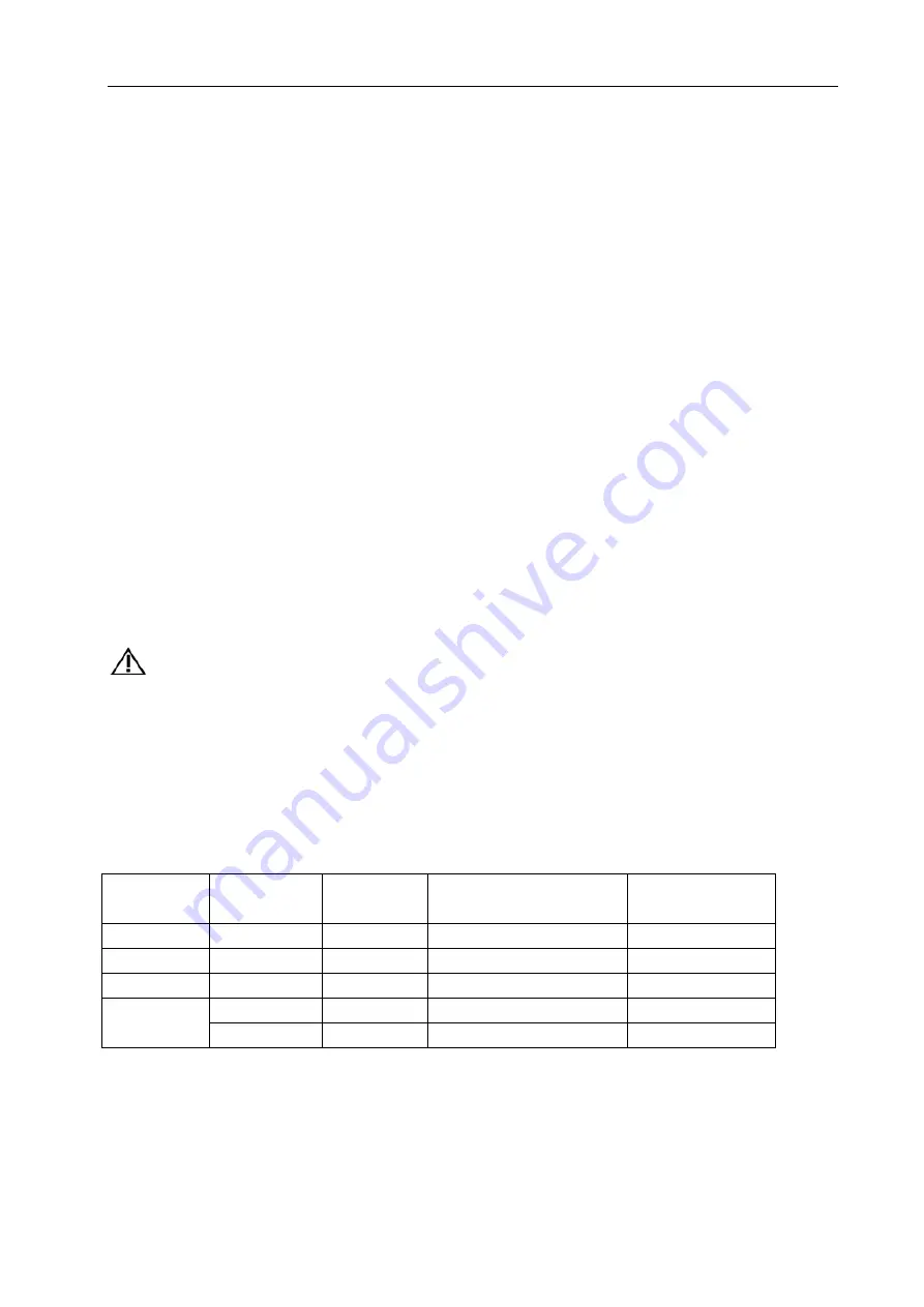 Chison ECO 6 Operation Manual Download Page 88