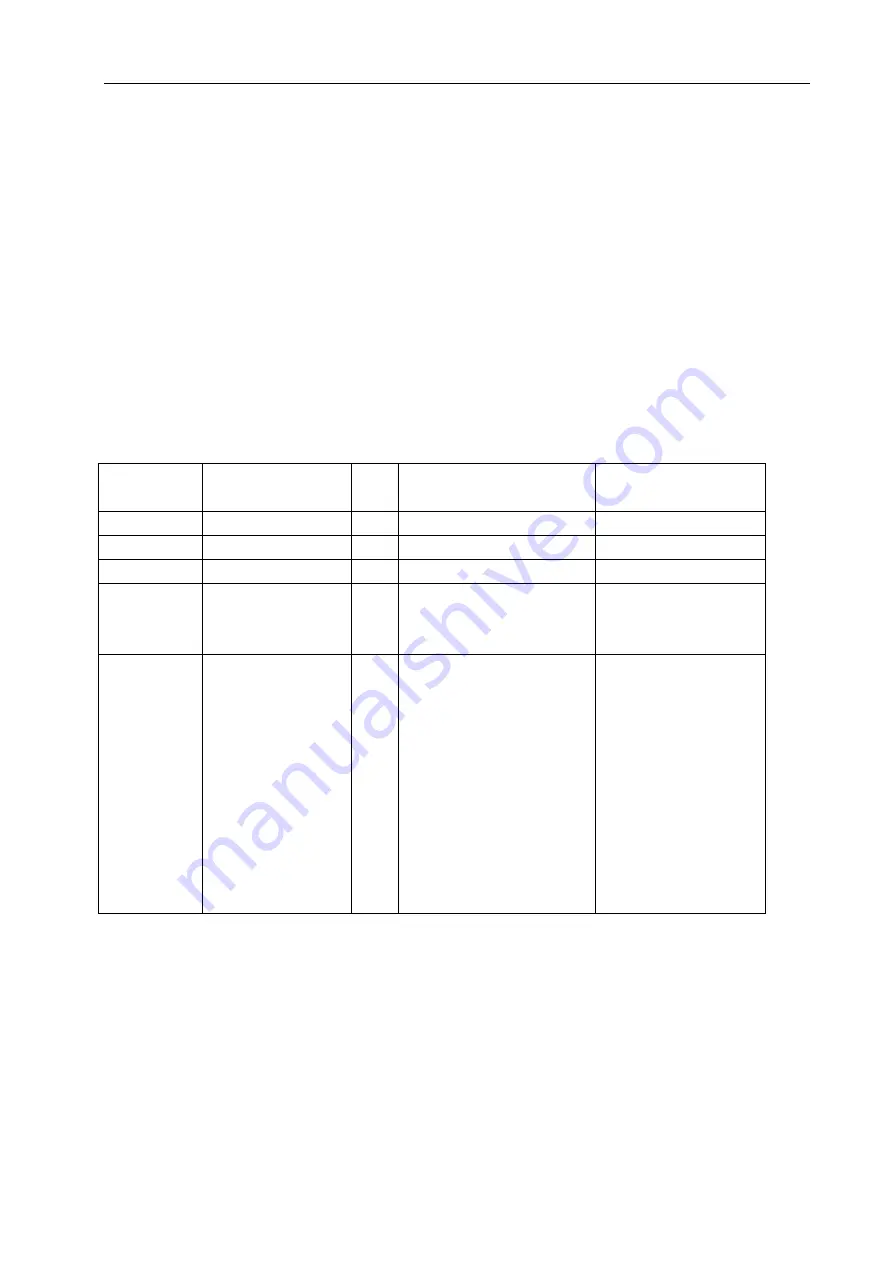 Chison ECO 6 Operation Manual Download Page 89