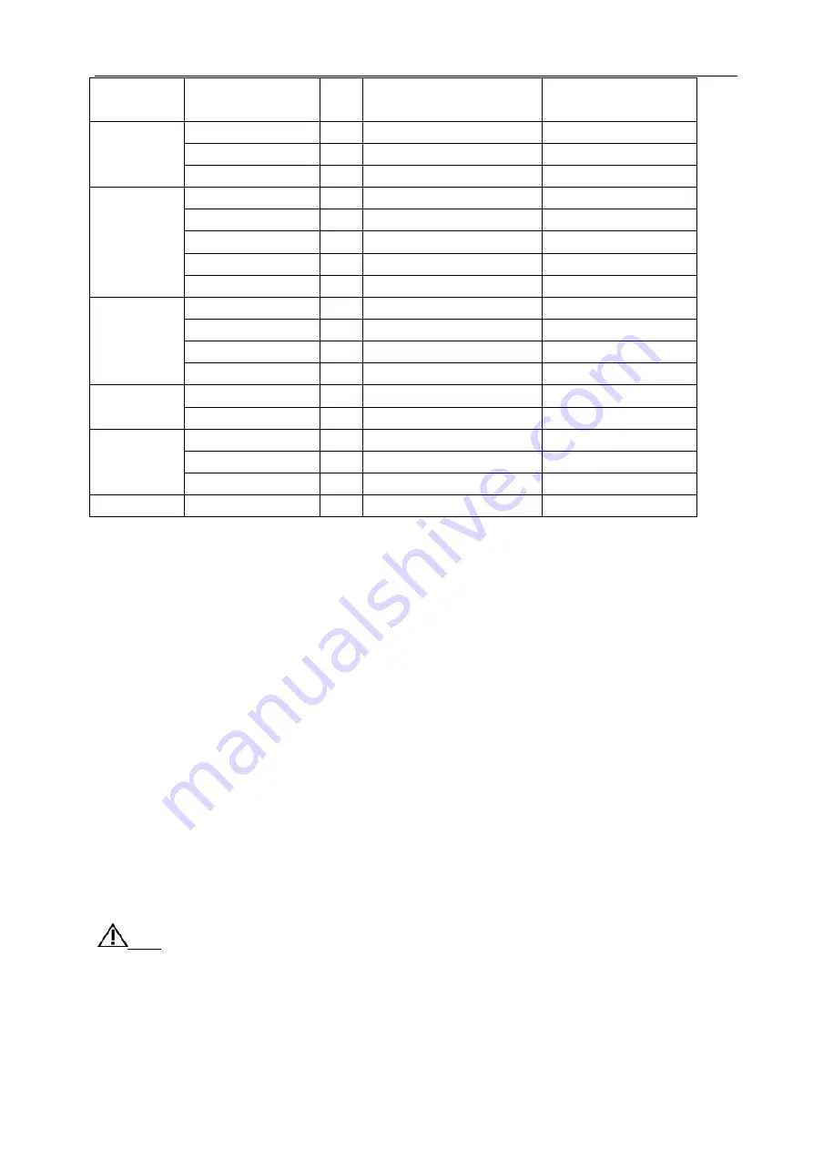 Chison ECO 6 Operation Manual Download Page 91