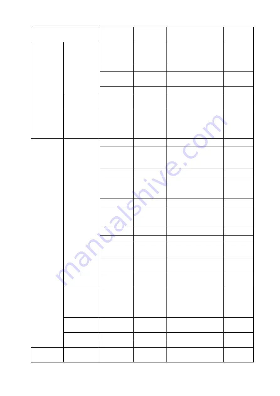 Chison ECO 6 Operation Manual Download Page 93