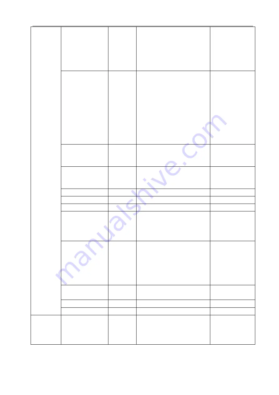 Chison ECO 6 Operation Manual Download Page 99