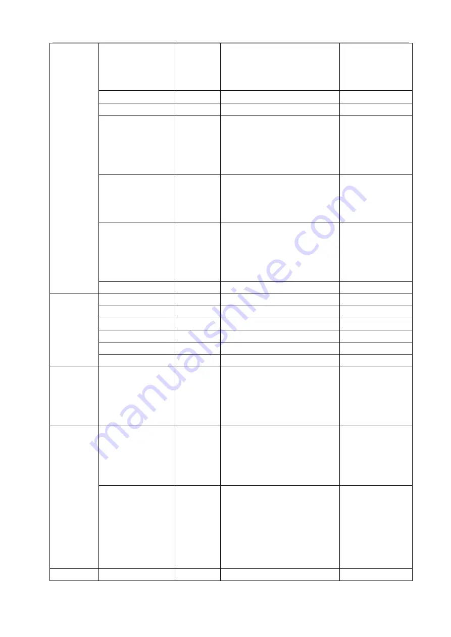 Chison ECO 6 Operation Manual Download Page 102