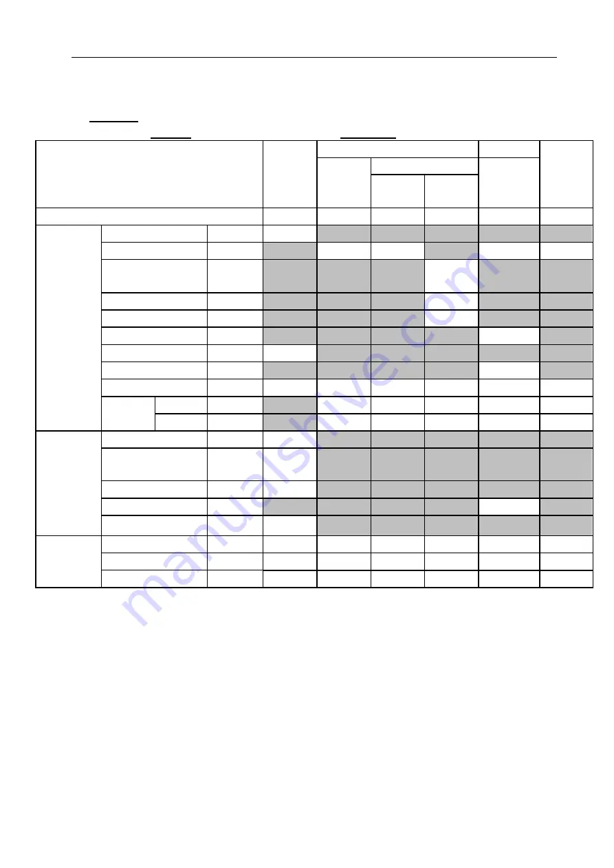 Chison ECO 6 Operation Manual Download Page 171