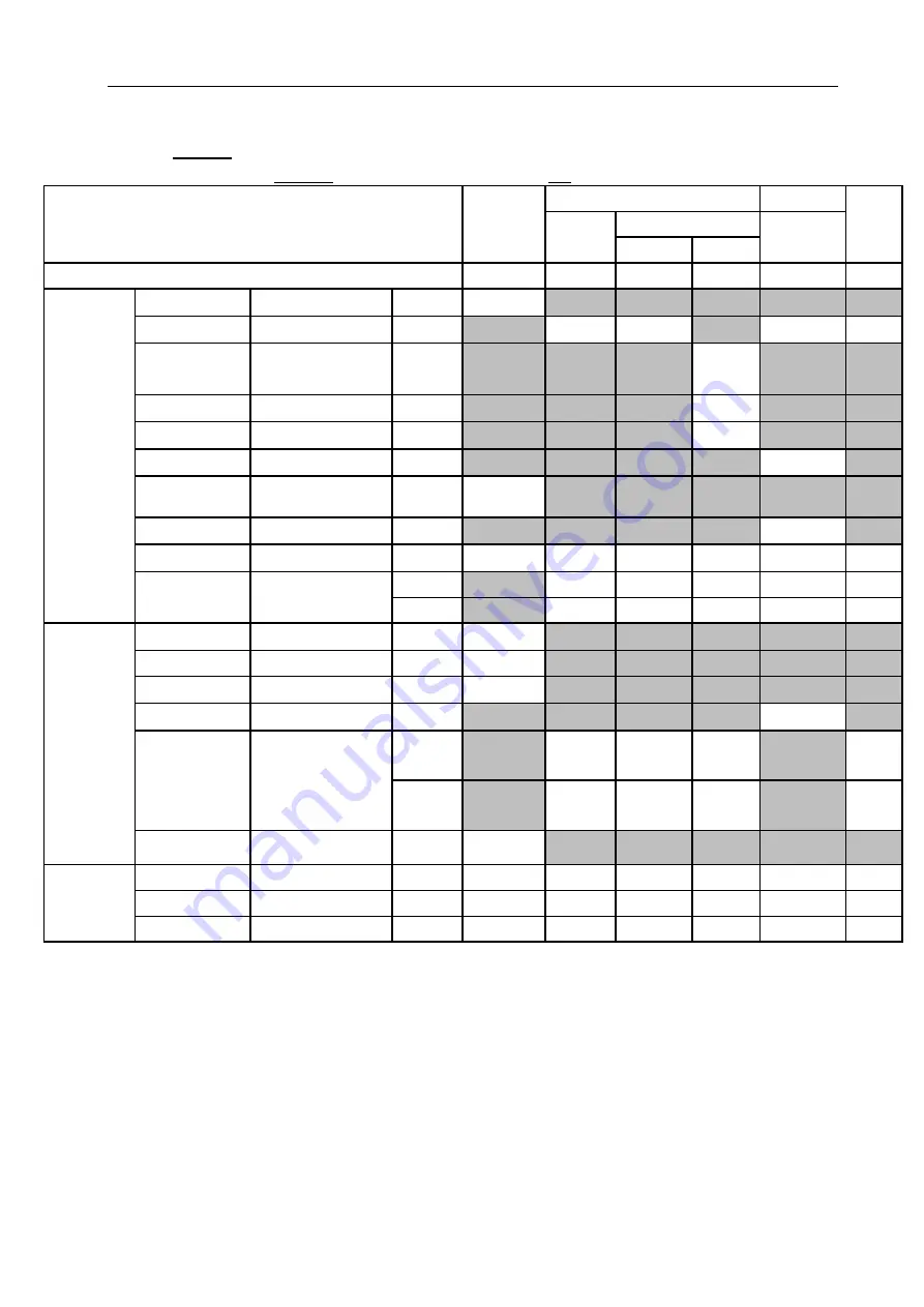 Chison ECO 6 Operation Manual Download Page 189