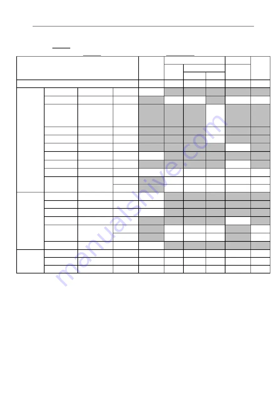 Chison ECO 6 Operation Manual Download Page 190