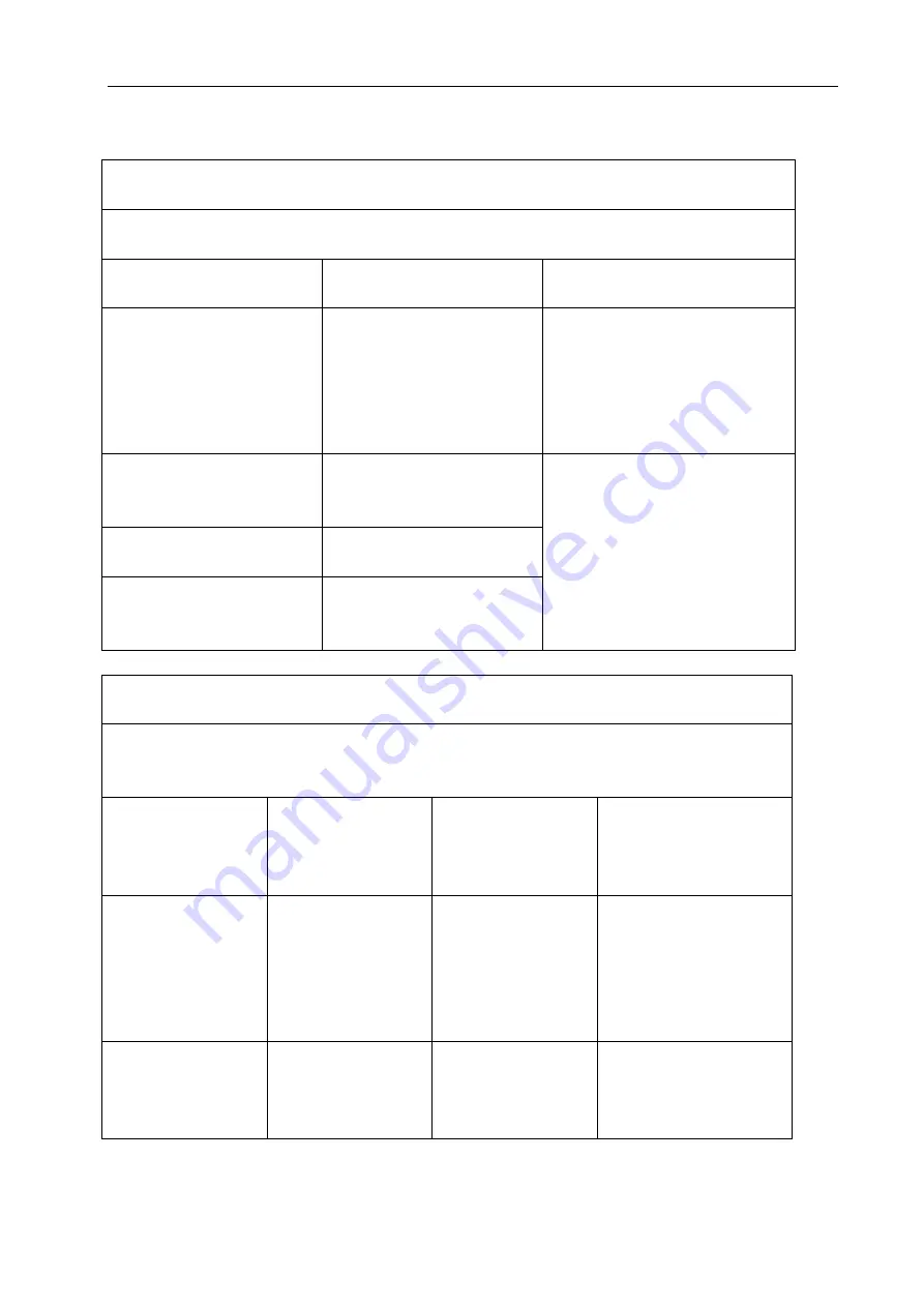 Chison ECO 6 Operation Manual Download Page 192