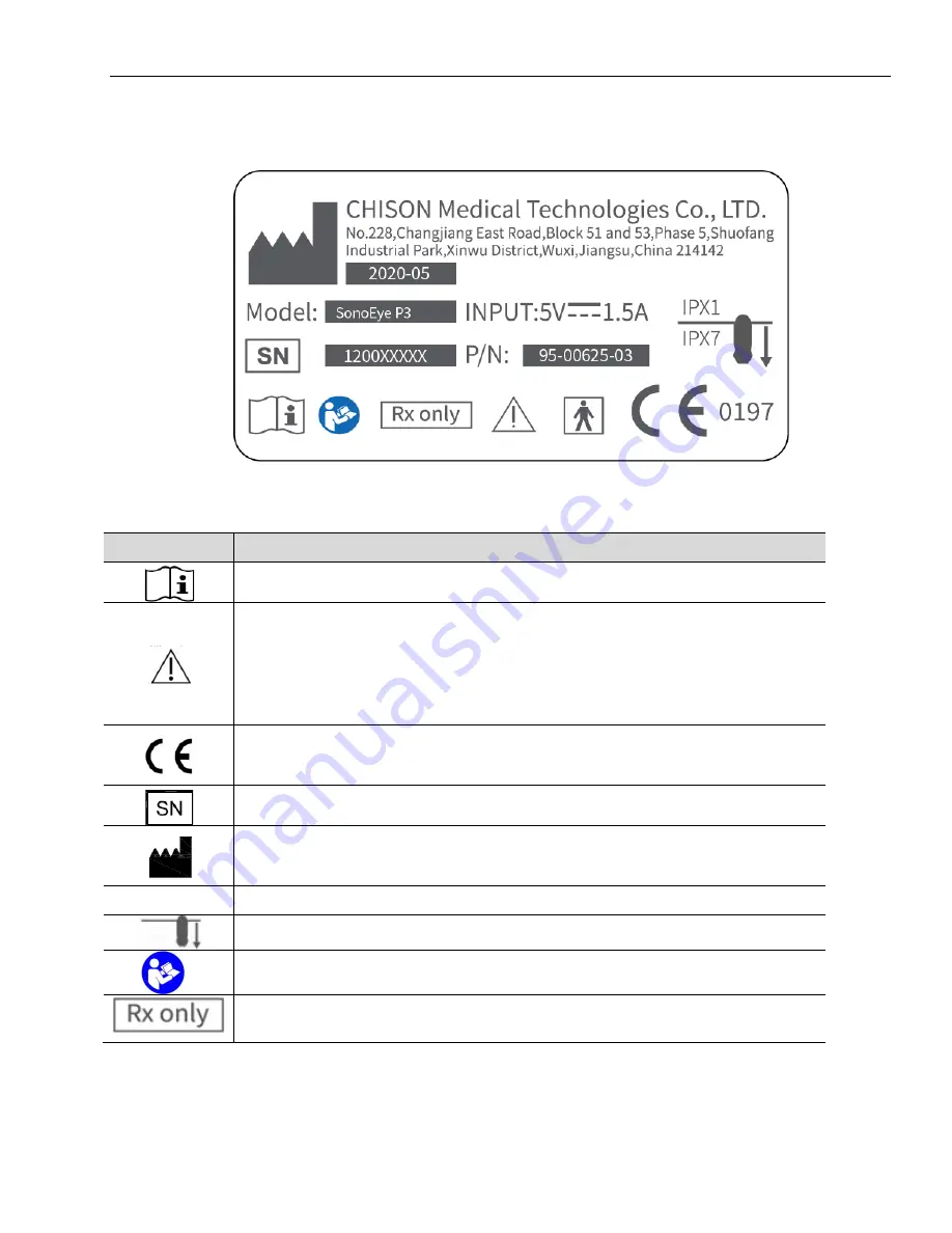 Chison SonoEye P3 User Manual Download Page 11