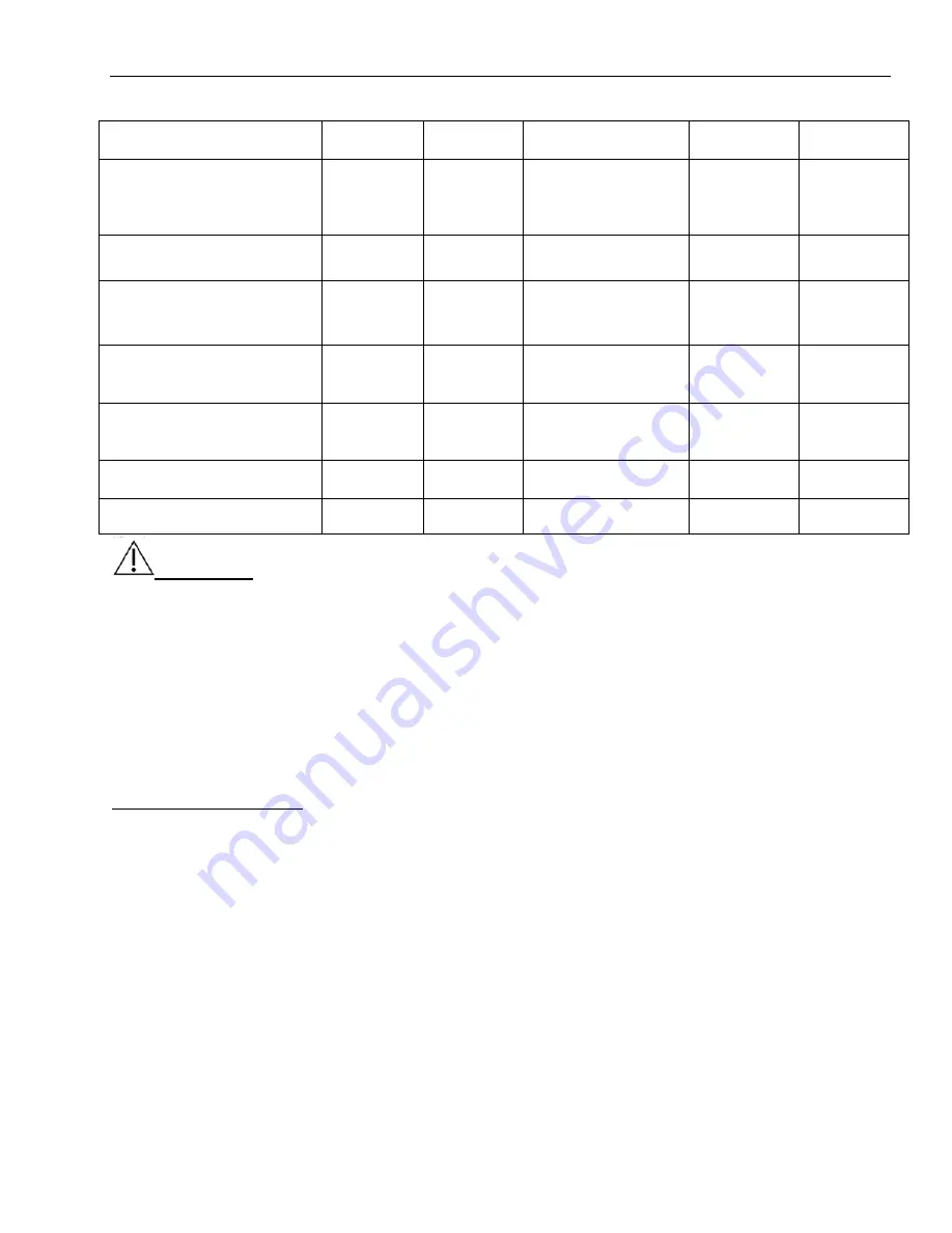 Chison SonoEye P3 User Manual Download Page 60