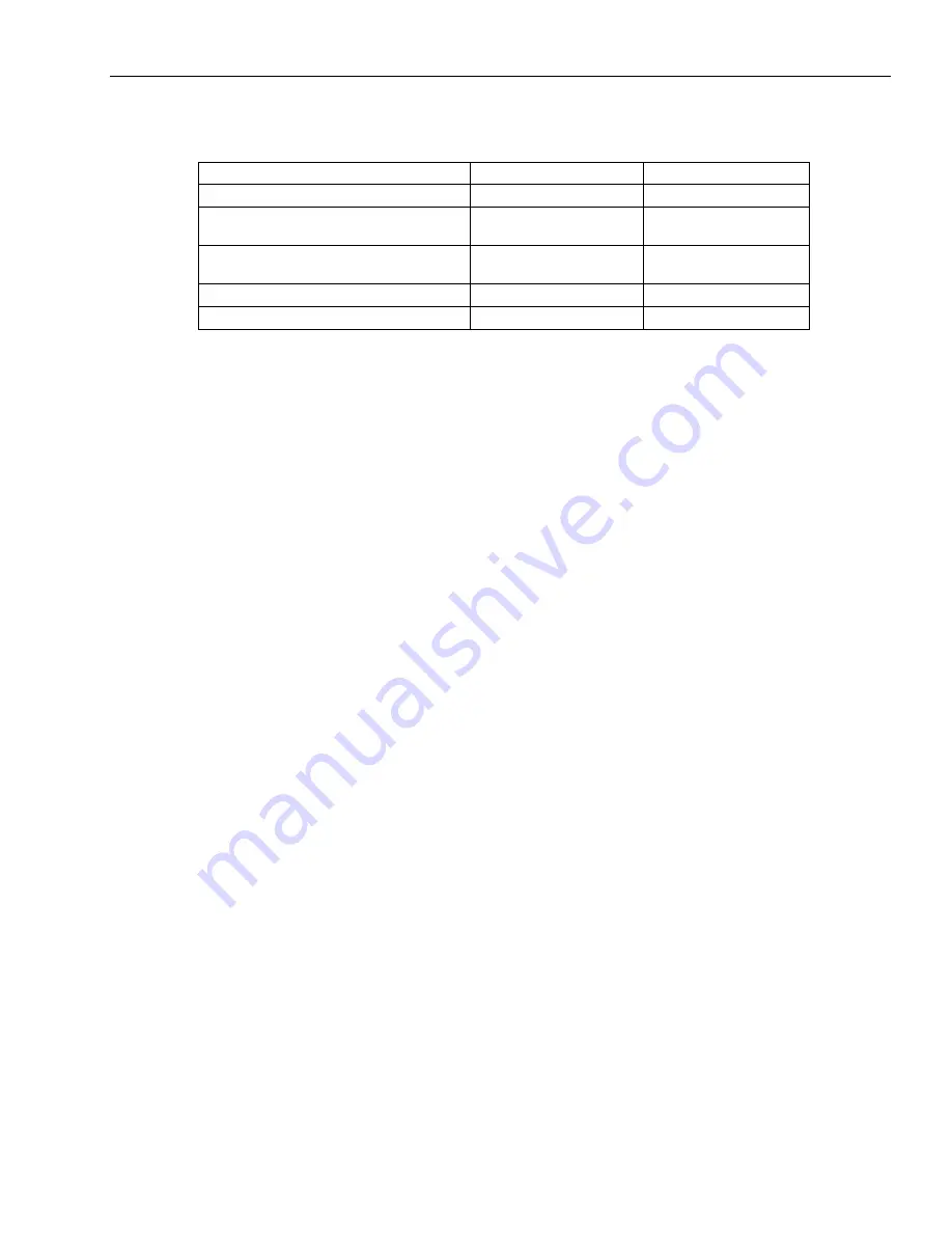 Chison SonoEye P3 User Manual Download Page 73