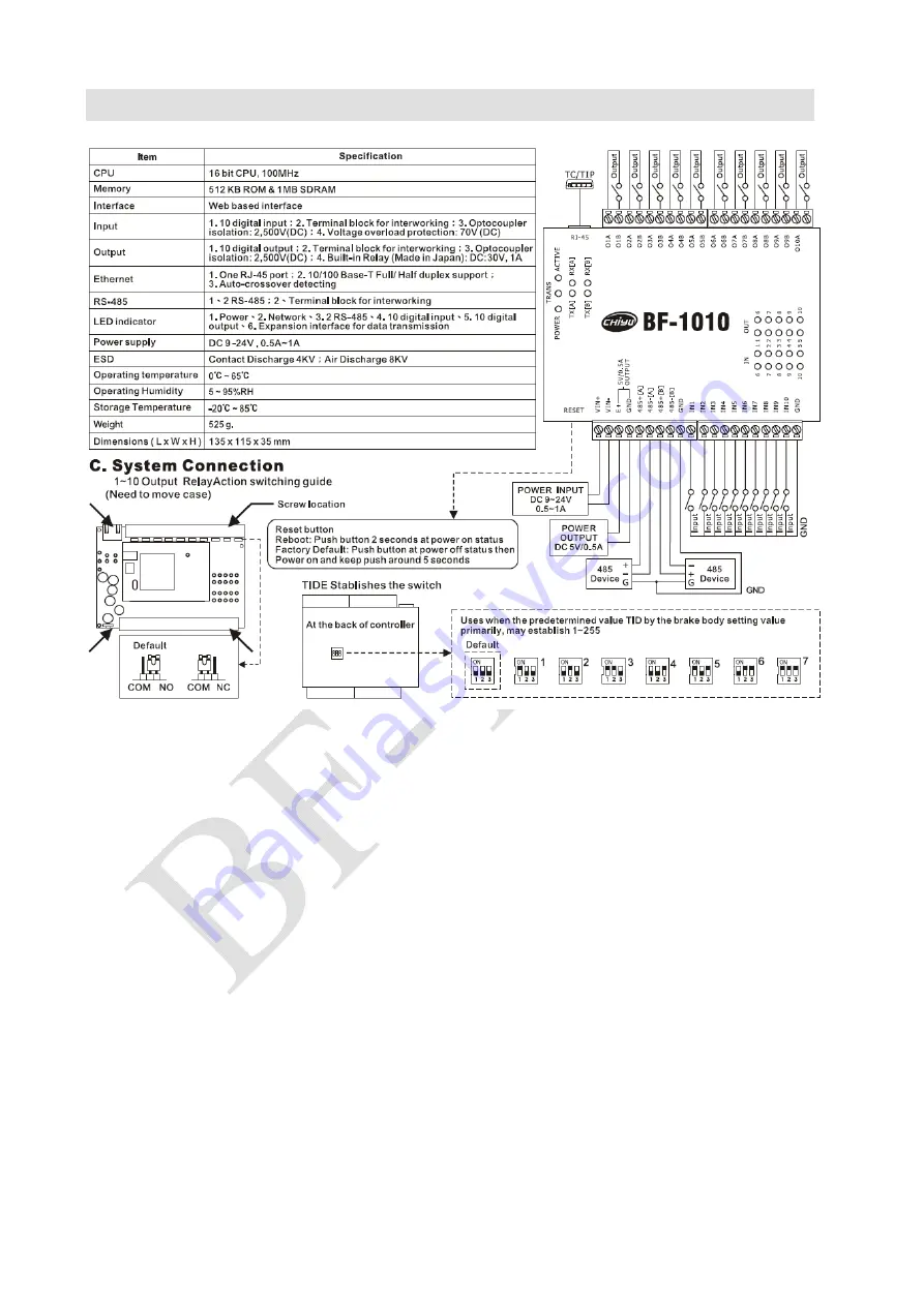 CHIYU BF-1010 User Manual Download Page 5