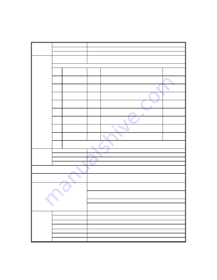 CHIYU BF-480 User Manual Download Page 5