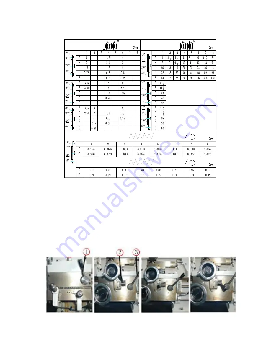 CHIZHOU JOUSEHOLD MACHINE TOOL CZ1224 Operating Manual Download Page 18